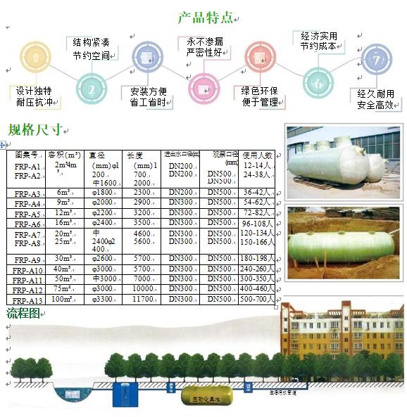 梨树玻璃钢化粪池